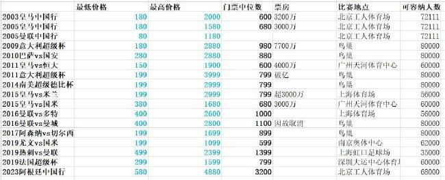 色库视频