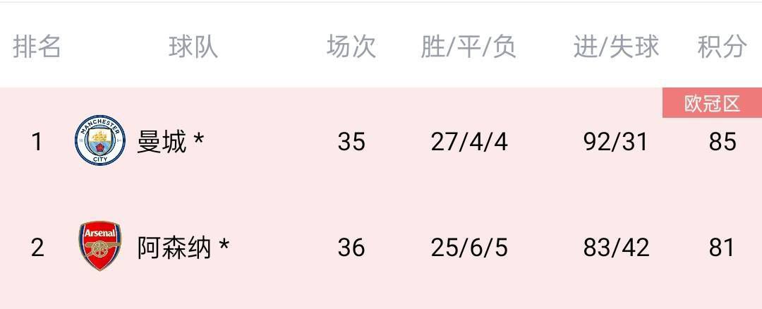 欧美精品免费在线