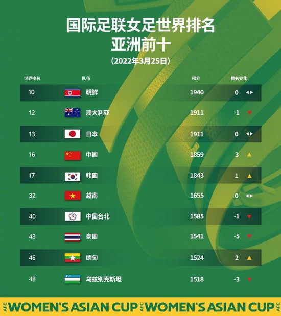 亚洲va久久久噜噜噜久久狠狠